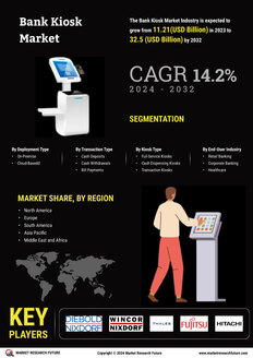 Bank Kiosk Market