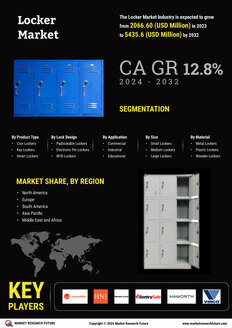 Locker Market