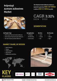 Polyvinyl Acetate Adhesives Market