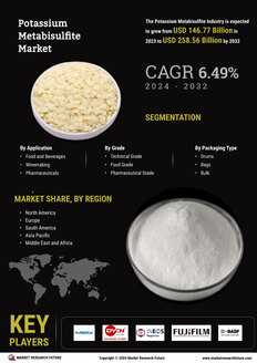 Potassium Metabisulfite Market