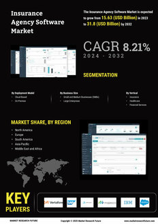 Insurance Agency Software Market