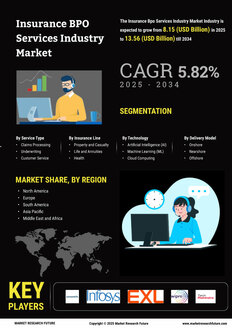 Insurance Bpo Services Industry Market