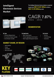 Intelligent Electronic Devices Market