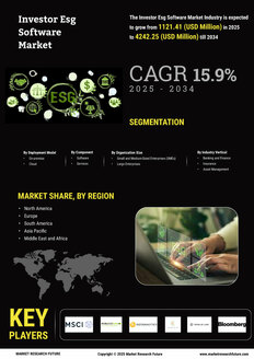 Investor Esg Software Market