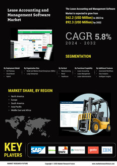 Lease Accounting Management Software Market