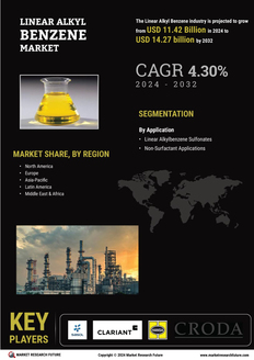 Linear Alkyl Benzene Market