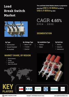 Load Break Switch Market