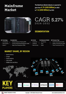 Mainframe Market