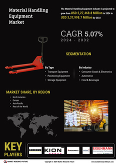 Material Handling Equipment Market