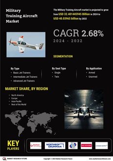 Military Training Aircraft Market