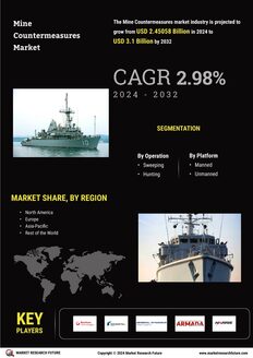 Mine Counter-Measures Market