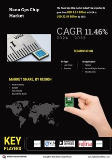 Nano Gps Chip Market