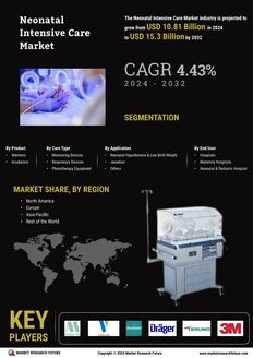 Neonatal Intensive Care Market