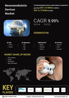 Neuromodulation Devices Market