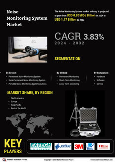 Noise Monitoring System Market