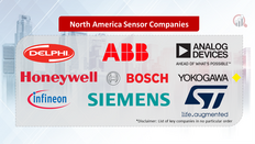 North America Sensor Market