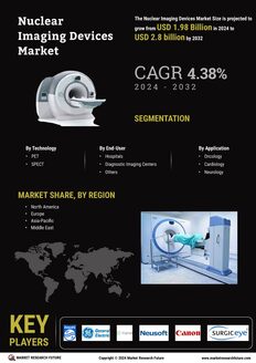 Nuclear Imaging Devices Market