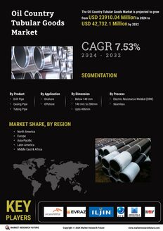 Oil Country Tubular Goods Market