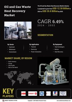 Oil Gas Waste Heat Recovery Market