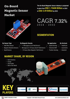 On-Board Magnetic Sensor Market