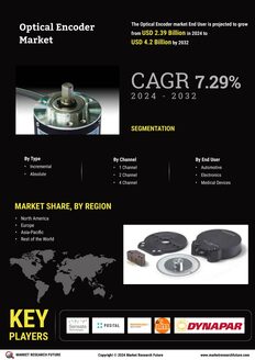 Optical Encoder Market