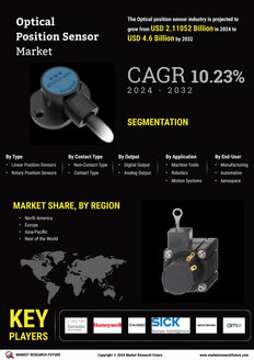 Optical position sensor Market