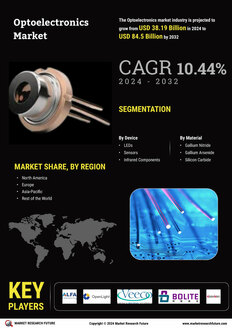 Optoelectronics Market