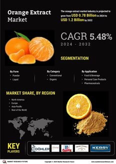 Orange Extract Market