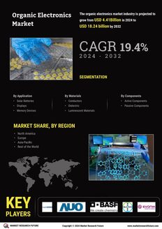 Organic Electronics Market