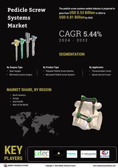 Pedicle Screw Systems Market