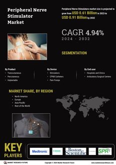 Peripheral Nerve Stimulators Market