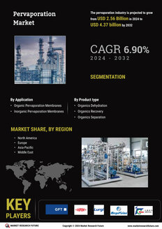 Pervaporation Market