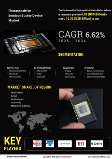 Photosensitive Semiconductor Device Market