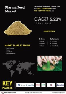 Plasma Feed Market