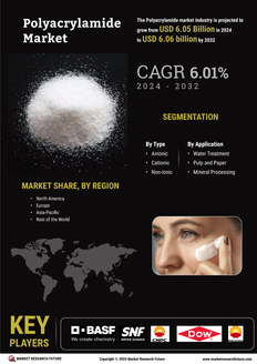 Polyacrylamide Market