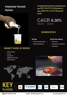 Polyimide Varnish Market