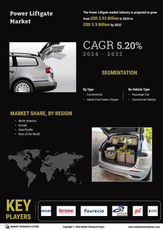 Power Liftgate Market