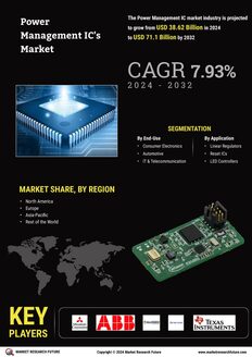 Power Management IC Market