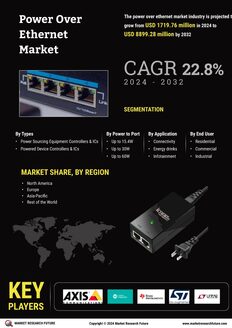 Power over Ethernet Market