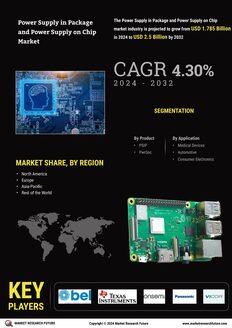 Power Supply in Package Chip Market