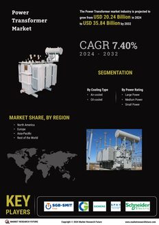 Power Transformer Market