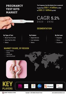 Pregnancy Test Kits Market