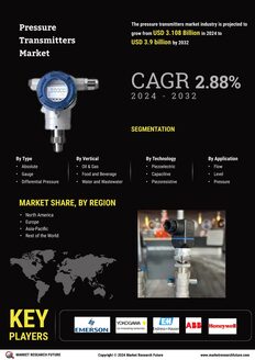 Pressure transmitters Market