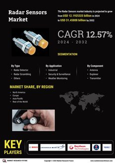 Radar Sensors Market