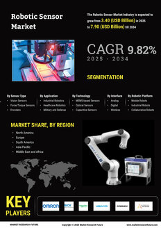 Robotic Sensor Market