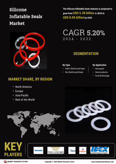 Silicone Inflatable Seals Market