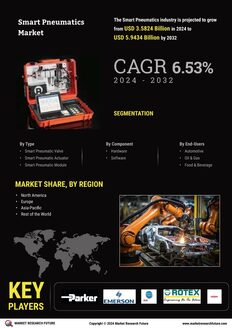 Smart Pneumatics Market