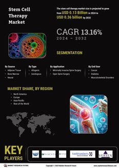 Stem Cell Therapy Market