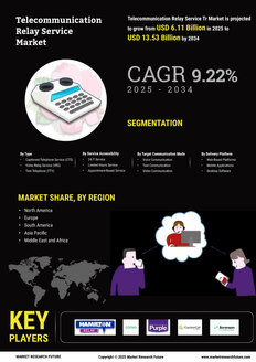 Telecommunication Relay Service Market