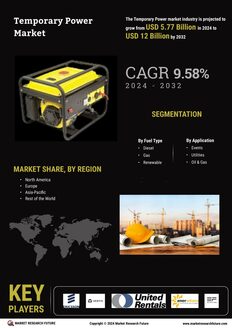 Temporary Power Market